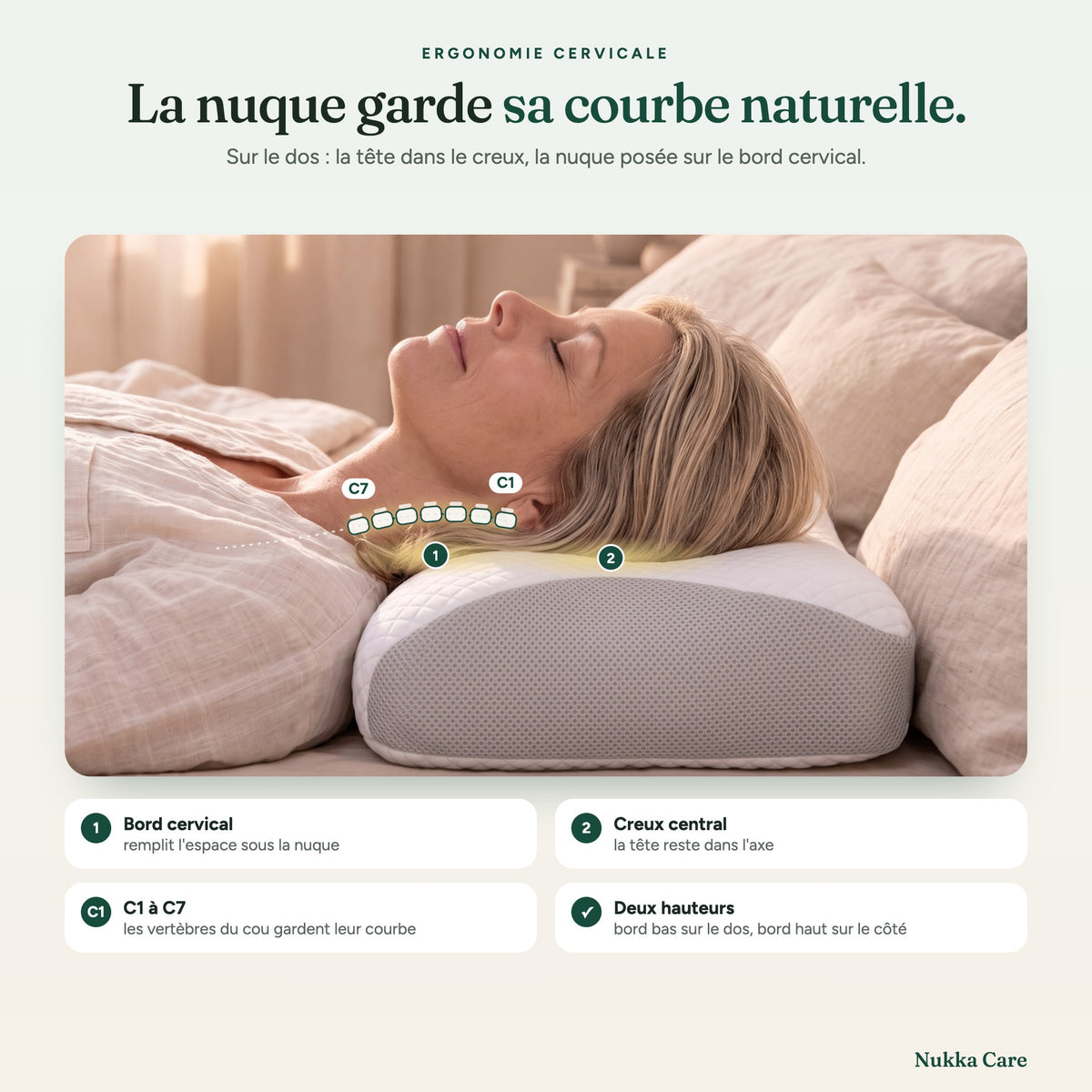 Ergonomie cervicale : vertèbres C1 à C7 sur l oreiller Nukka Care