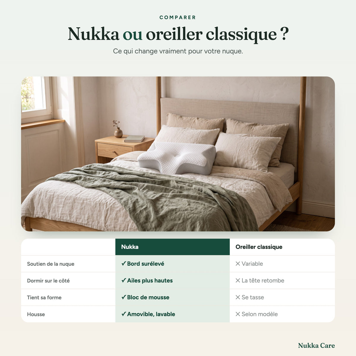 oreiller cervical vs oreiller classique v4